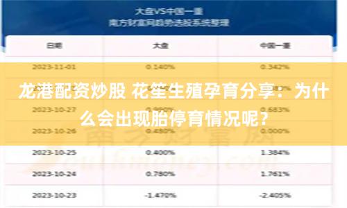 龙港配资炒股 花笙生殖孕育分享：为什么会出现胎停育情况呢？