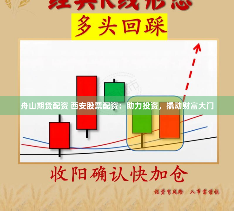 舟山期货配资 西安股票配资：助力投资，撬动财富大门