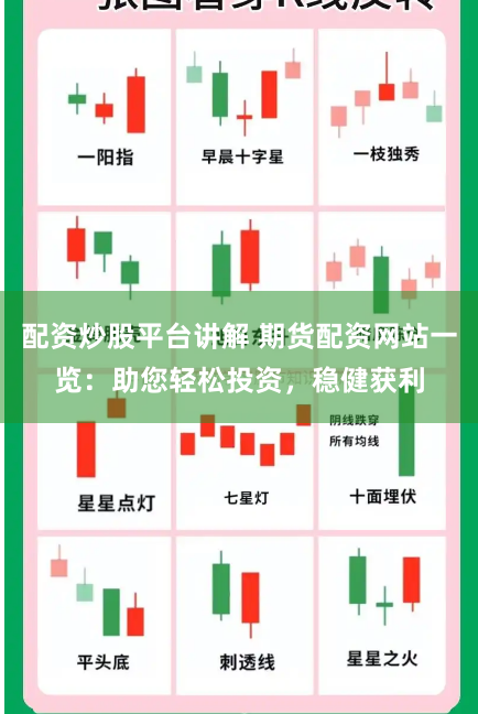配资炒股平台讲解 期货配资网站一览：助您轻松投资，稳健获利