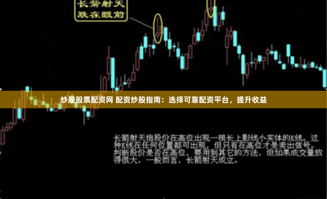 炒股股票配资网 配资炒股指南：选择可靠配资平台，提升收益